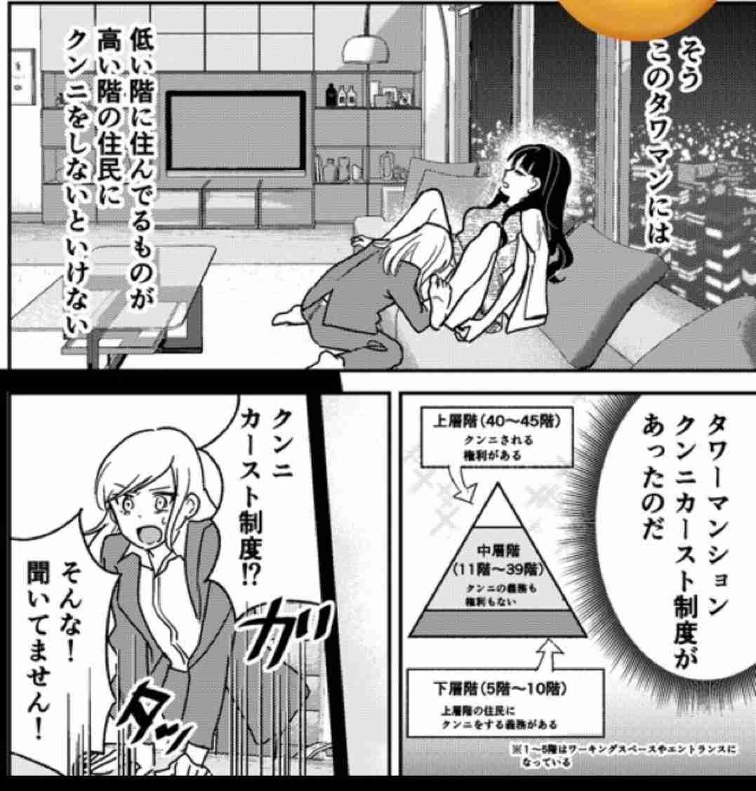 【賃貸】今より狭い部屋に住めますか?