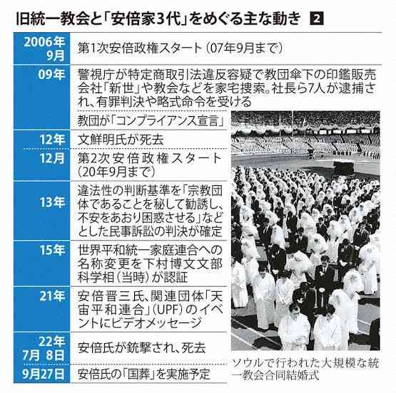 人としてしてはいけないこと
