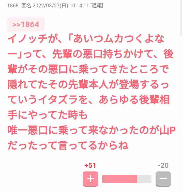 有名人の若い頃が見たい!