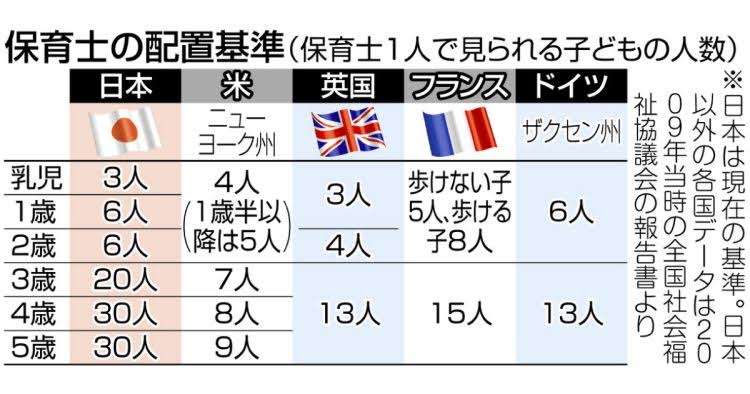 「専業主婦は3食昼寝つきとか言ったおバカは誰?」育休中の男性アナウンサーが2人の子どもと過ごした“目が回るような”1日