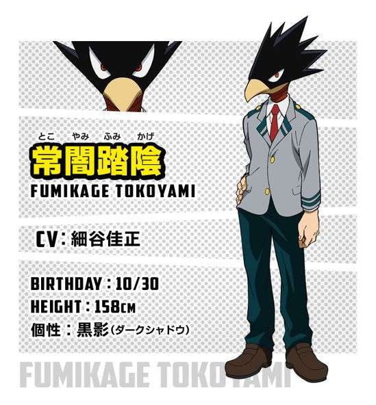 アニメのキャラクターを貼ると、同じ声優のキャラクターをみんなが貼ってくれるトピ Part2