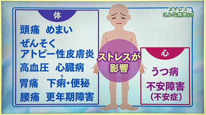 働く女性の健康問題を把握へ 厚労省、実態調査に初着手
