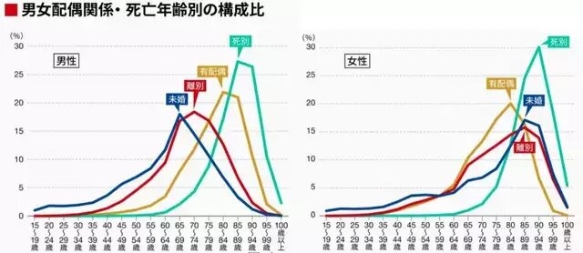 働く女性の健康問題を把握へ 厚労省、実態調査に初着手