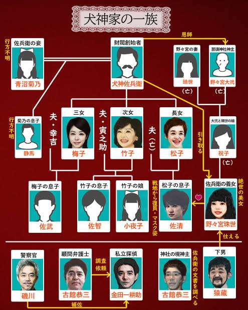 映画のタイトル書くと印象的なシーンを誰か書いてくれるトピ