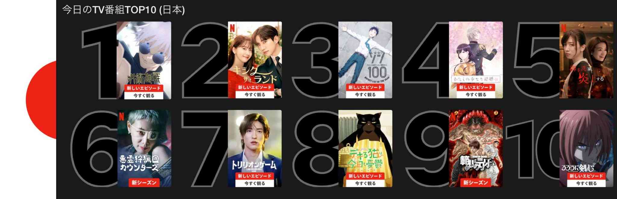 アニメ「デキる猫は今日も憂鬱」見てる人〜