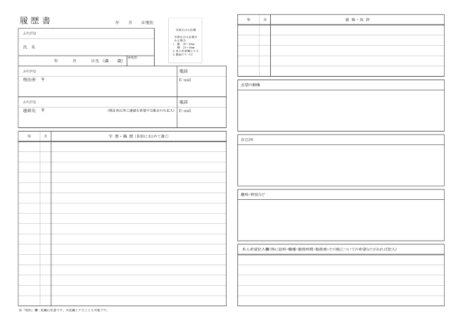 社会人経験がある人、ない人の差