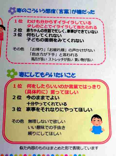 ダメ親行動、児童館が掲載「子も派手な服/家計簿つけず→不幸にする注意信号」現在は撤去、岐阜