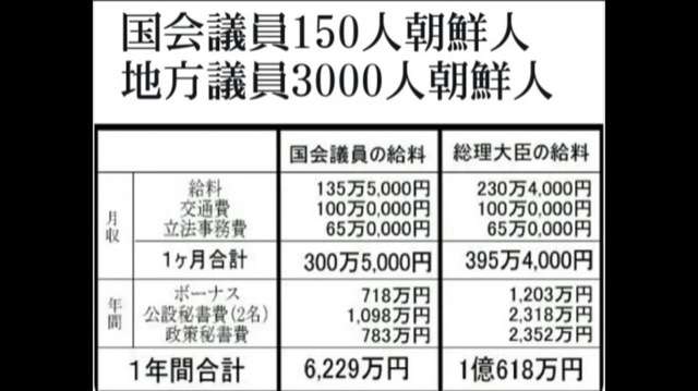 小泉進次郎氏「一喜一憂しない」日経＆テレ東の「自民総裁にふさわしい人」調査で1位に