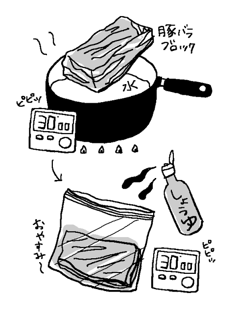東海林さだおさんにさんについて語ろう