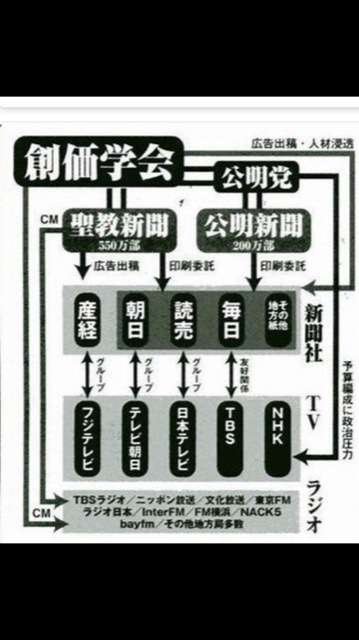 コロナワクチン、政府が8630万回分を廃棄へ…購入単価は公表せず