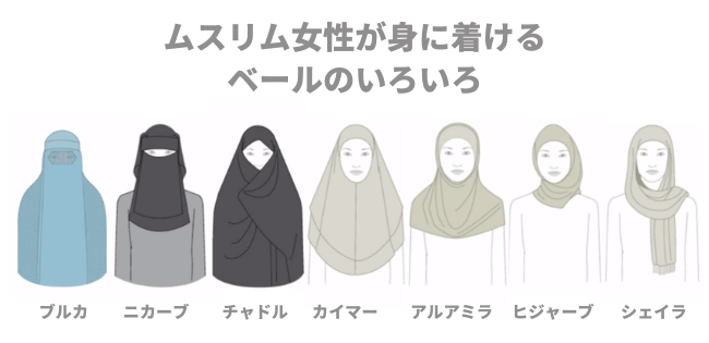 ヤケーヌ使っている方！