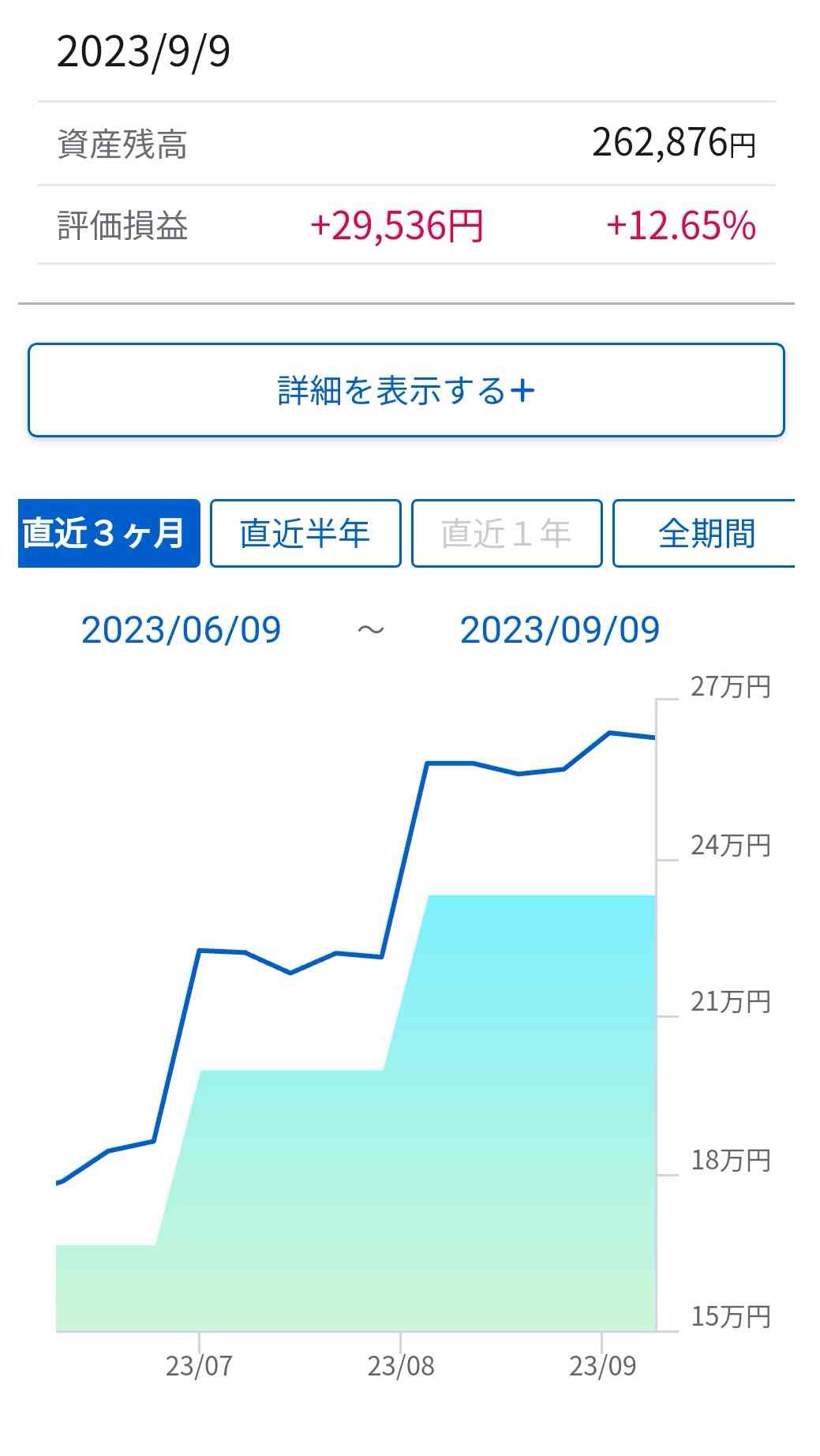 投資信託勉強会part6