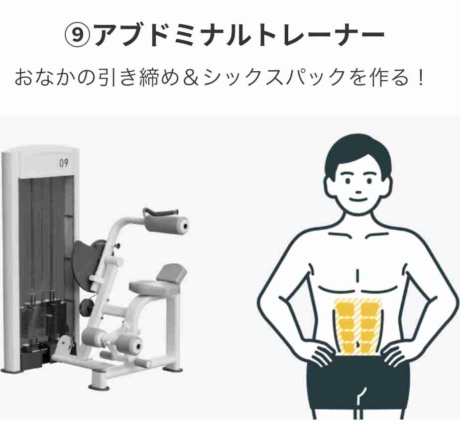 筋トレの悩み