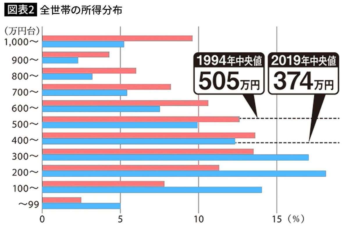 ガルちゃんで言いづらいけど思ってることpart4