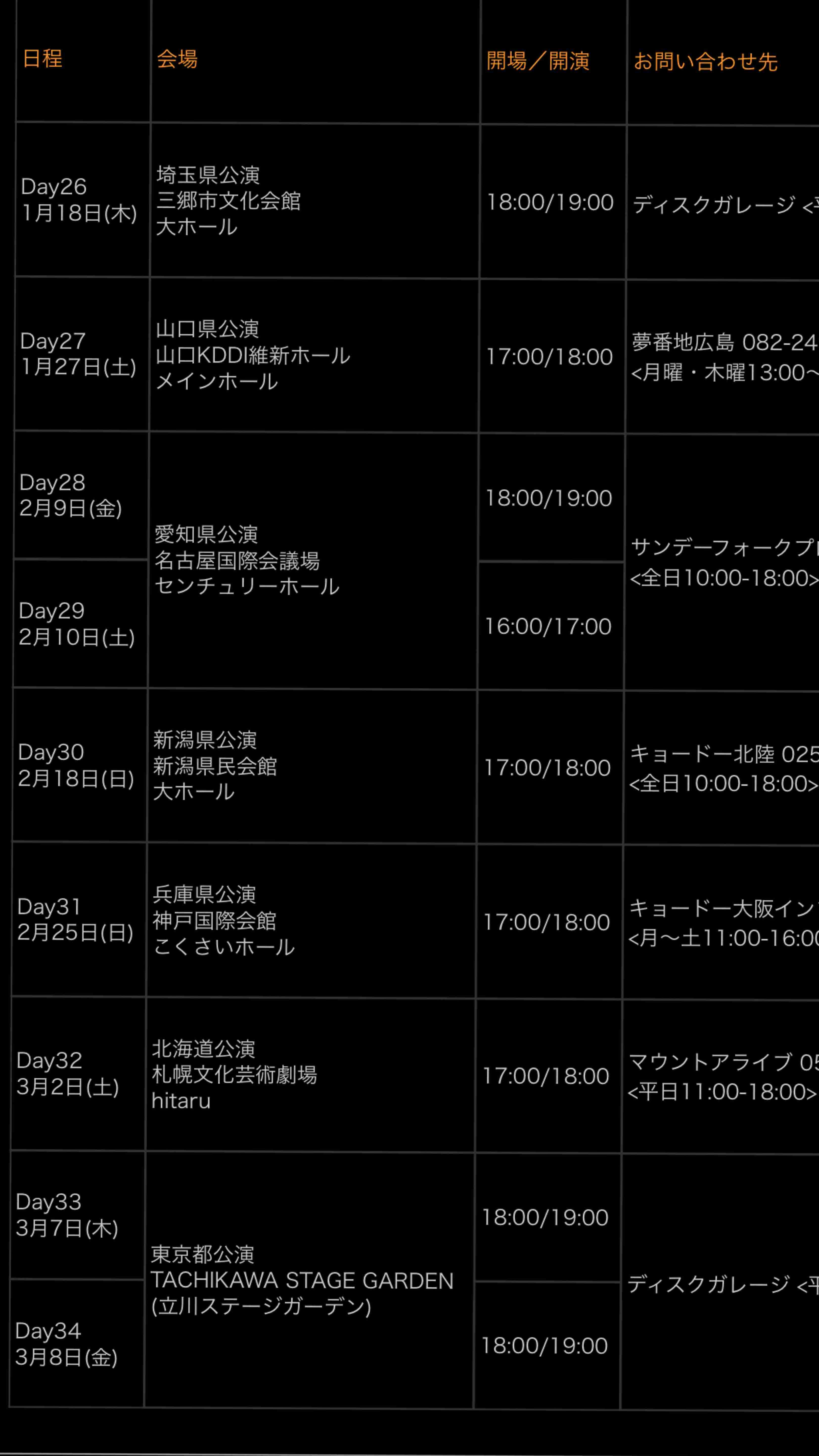 TMNETWORKのファンの方、お話しませんか？