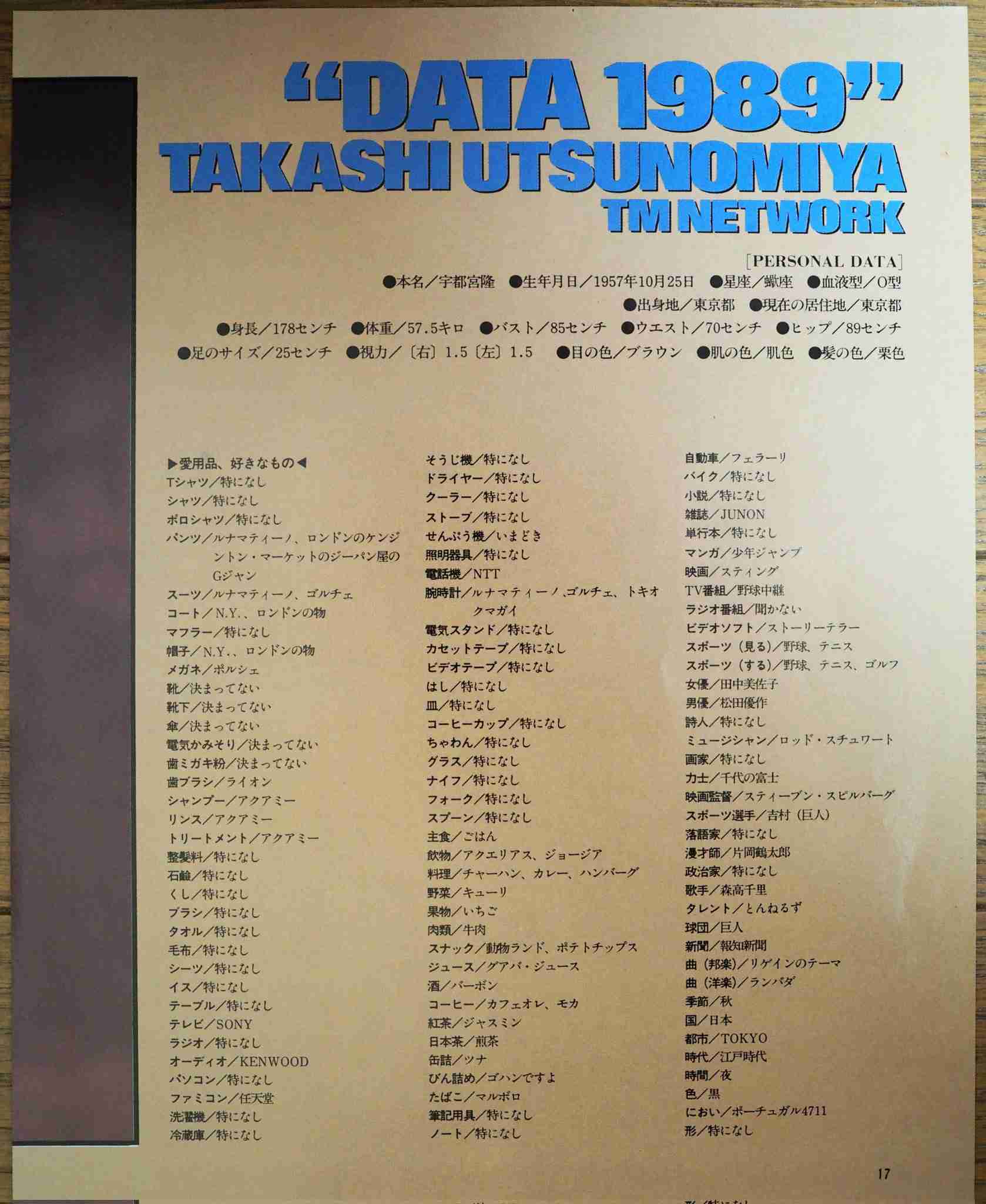 TMNETWORKのファンの方、お話しませんか？