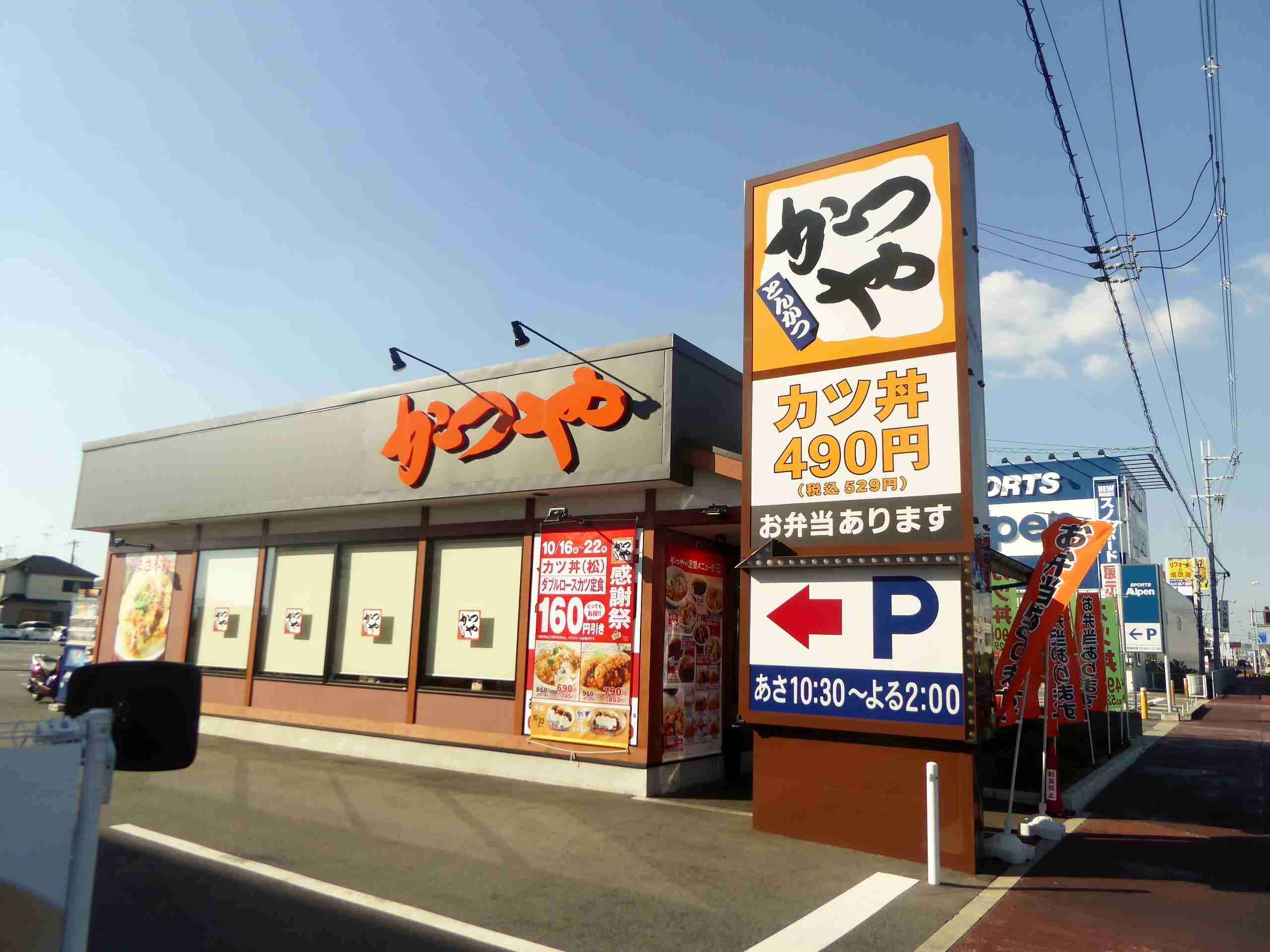 外食の頻度