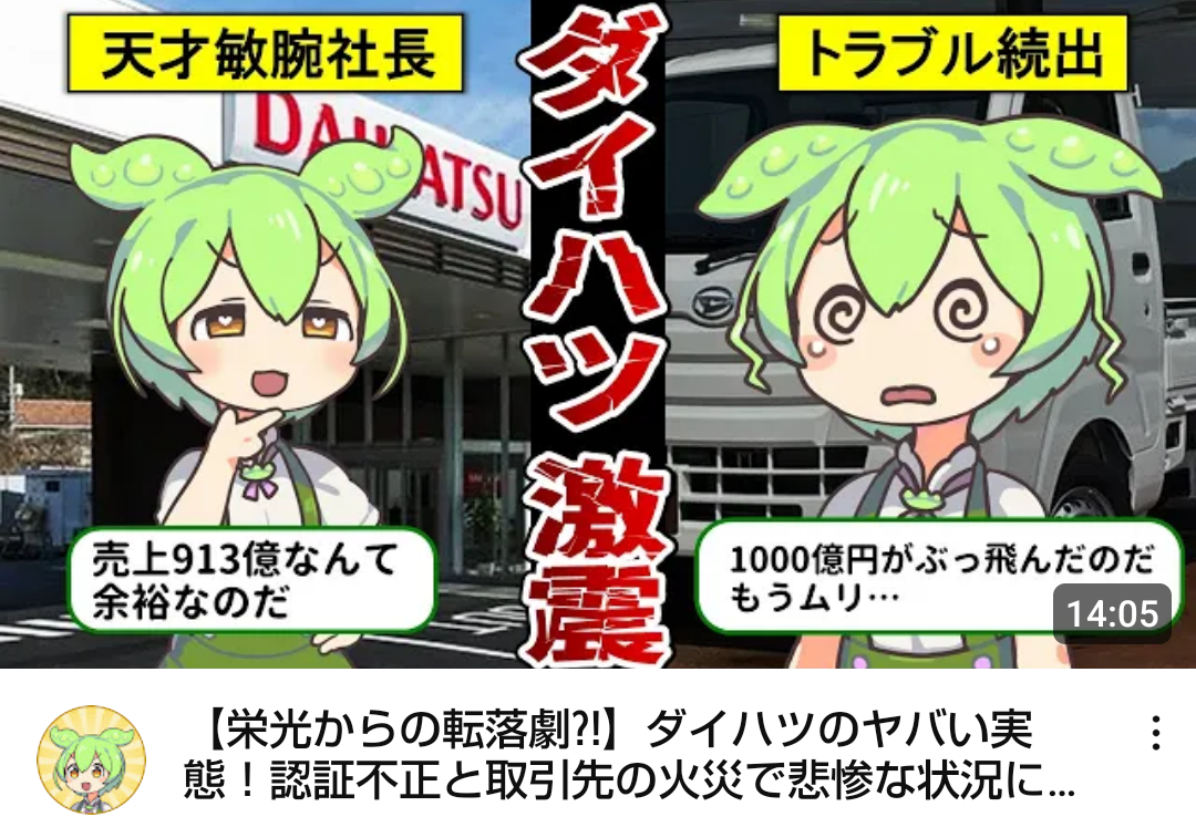 交通事故の加害者になったことのある人