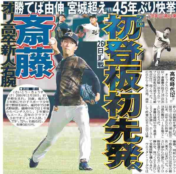 オリックスバファローズファン集まれ Part5