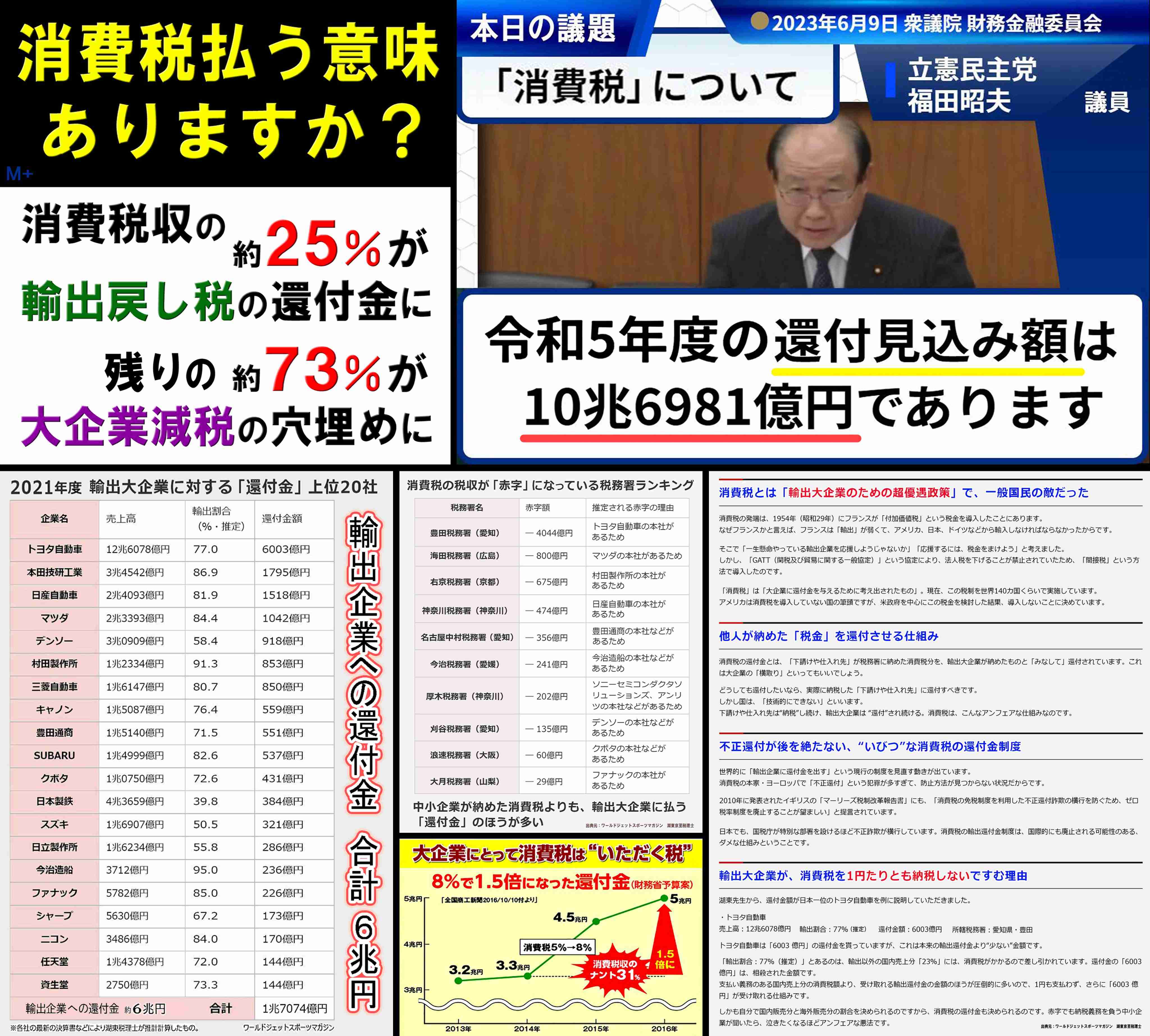 『核なき世界促進へ30億円』岸田文雄首相の国連演説に批判集中 「なら原発廃炉しいや」「その前にガソリン、軽油なんとかして」