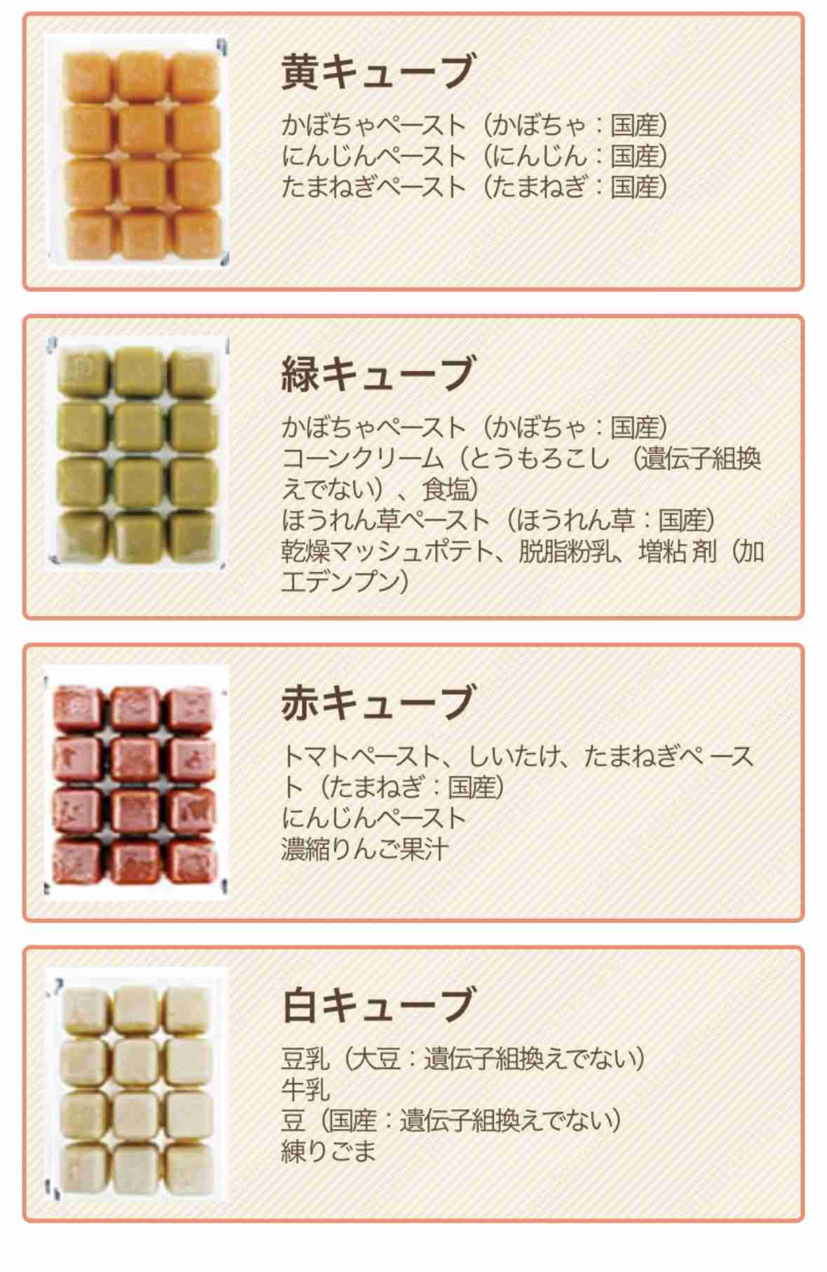 皆さんのリアルな離乳食、幼児食を見せて！