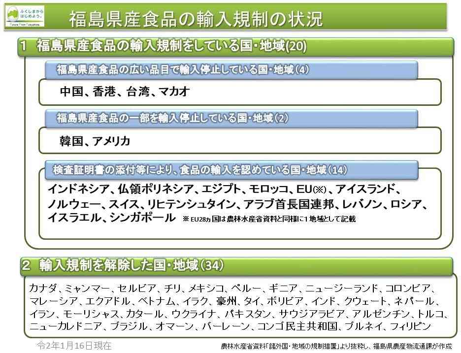 ホタテ10万食分、全国の学校給食に無償提供へ 中国の禁輸受け森町が方針
