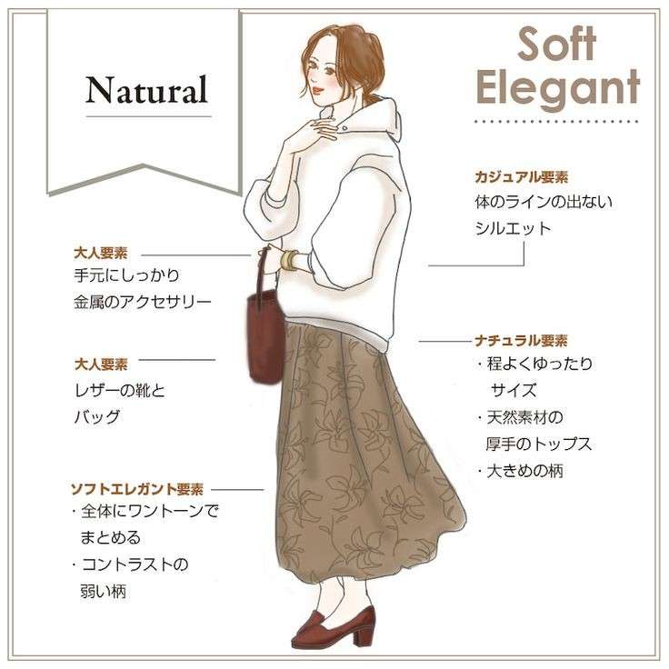 骨格ナチュラルの秋支度