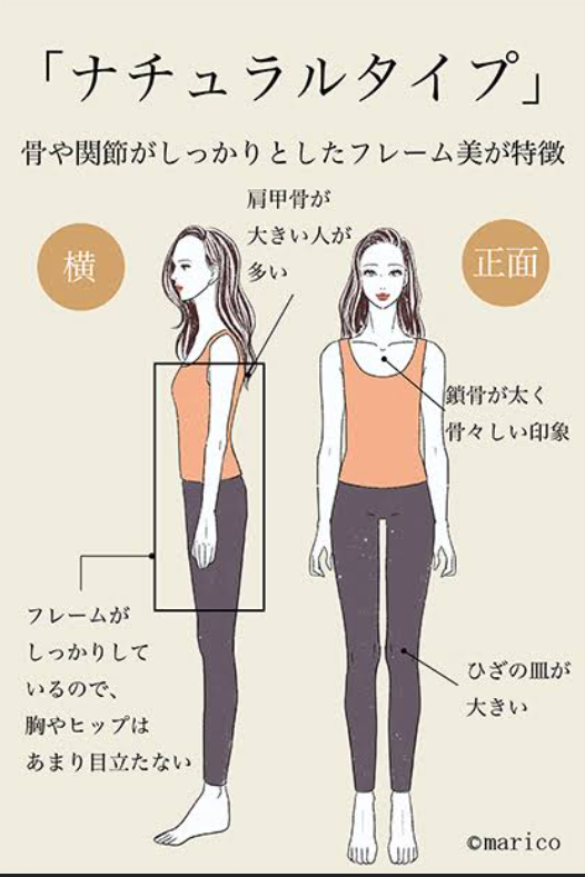 骨格ナチュラルの秋支度