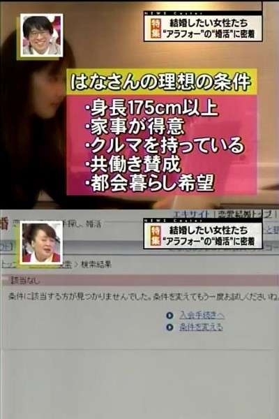 婚活女性はなぜ叩かれるのか