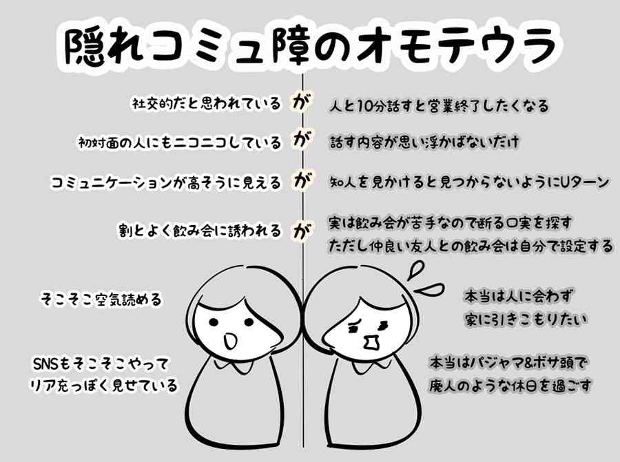 【隠れコミュ障】会話ができなくなる時