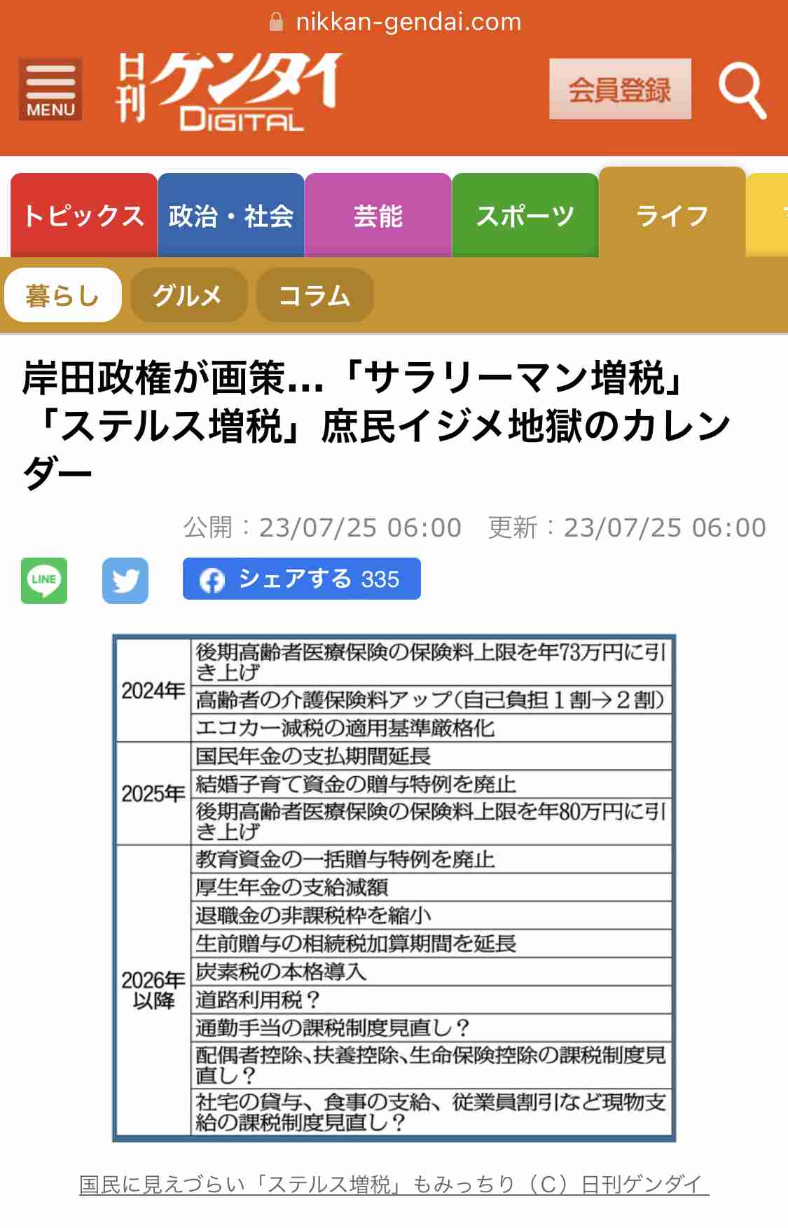 政府・与党「新たな経済対策」 検討本格化へ 賃上げ支援策など