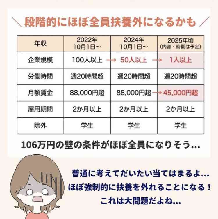 政府・与党「新たな経済対策」 検討本格化へ 賃上げ支援策など