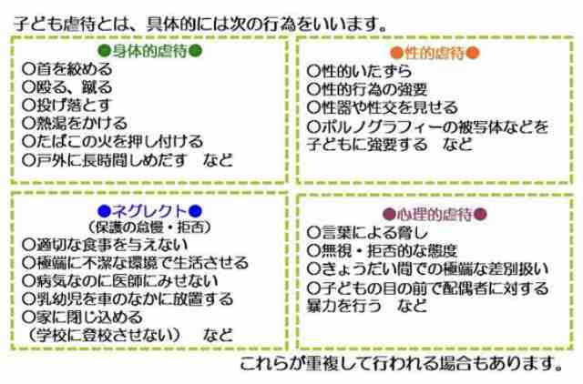 22年度の児童虐待相談は21万9000件　32年連続で過去最多