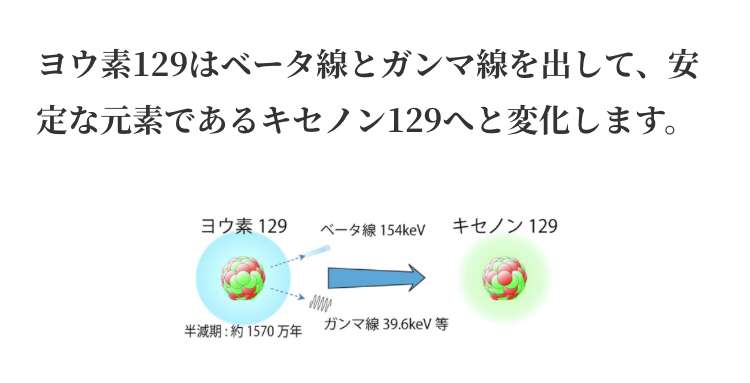 田嶋陽子氏 IAEA事務局長「来日した時に顔色悪かった」処理水の海洋放出反対「海が汚れるとか魚の形態変わるとか気持ち悪い」