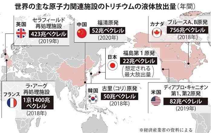 田嶋陽子氏 IAEA事務局長「来日した時に顔色悪かった」処理水の海洋放出反対「海が汚れるとか魚の形態変わるとか気持ち悪い」