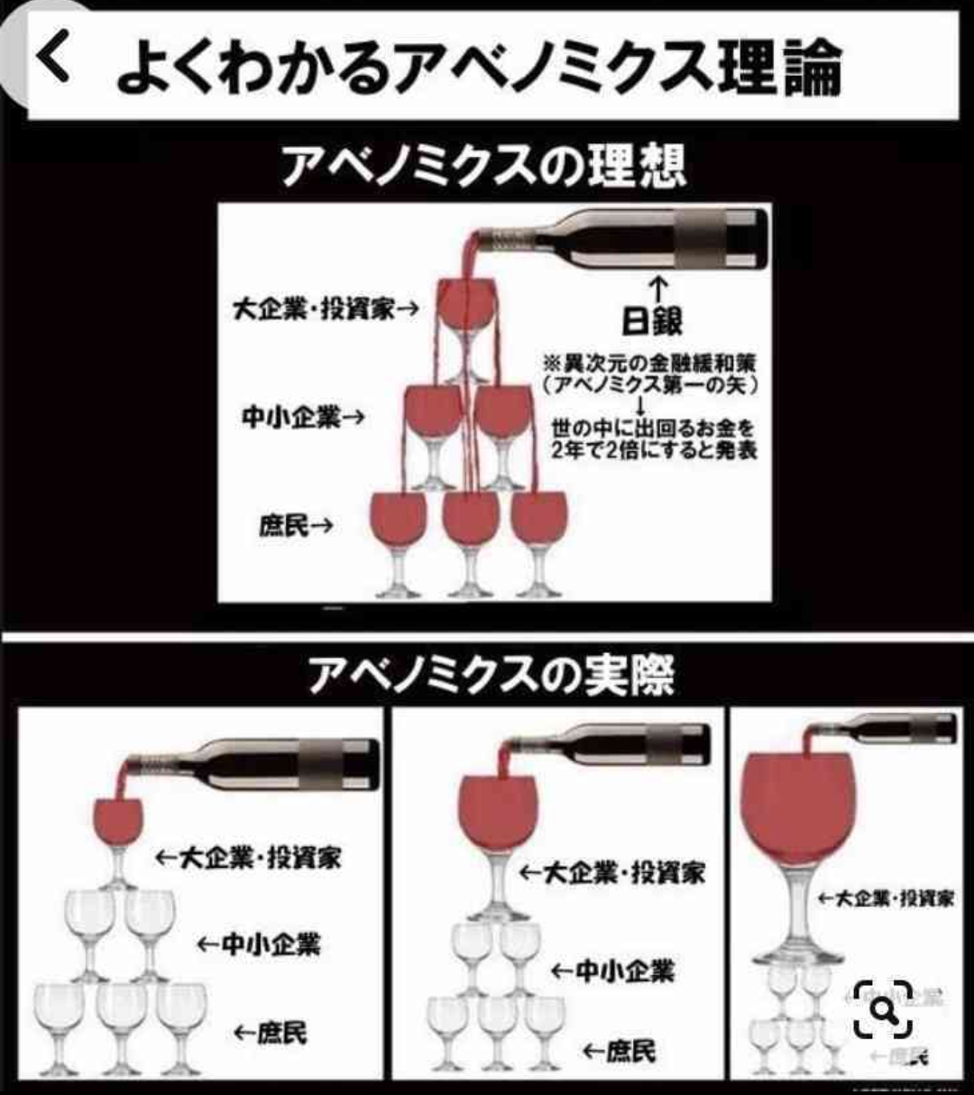 最低賃金「時給1500円」目指す 2030年代半ばまでに　岸田総理が表明