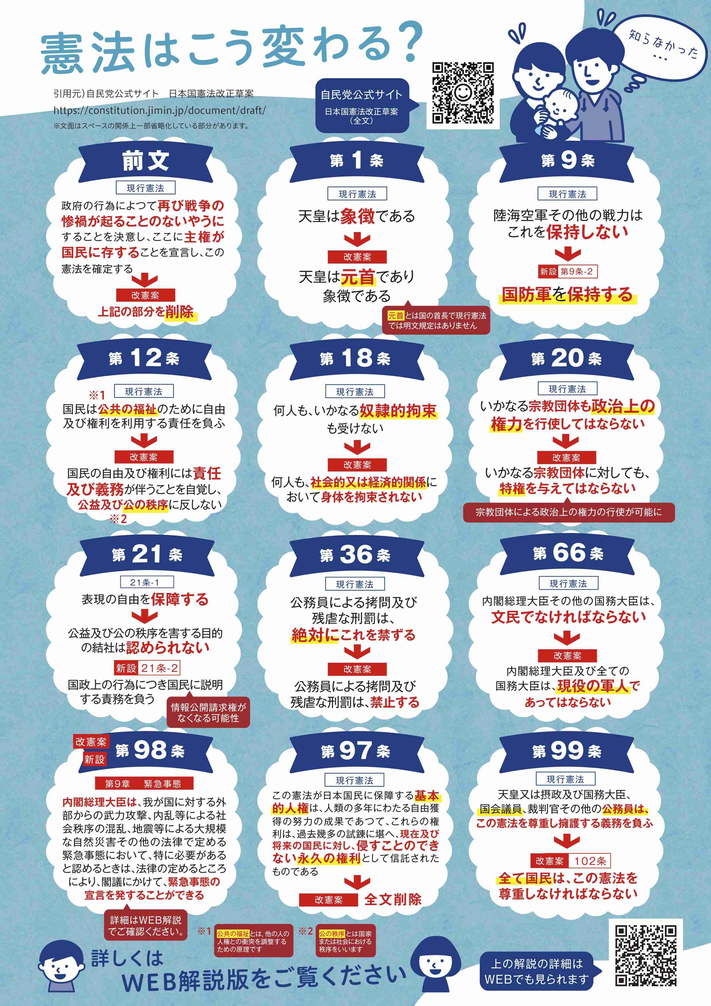 少し心配性集まれ！