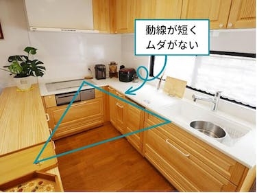 コの字キッチンってどうですか？