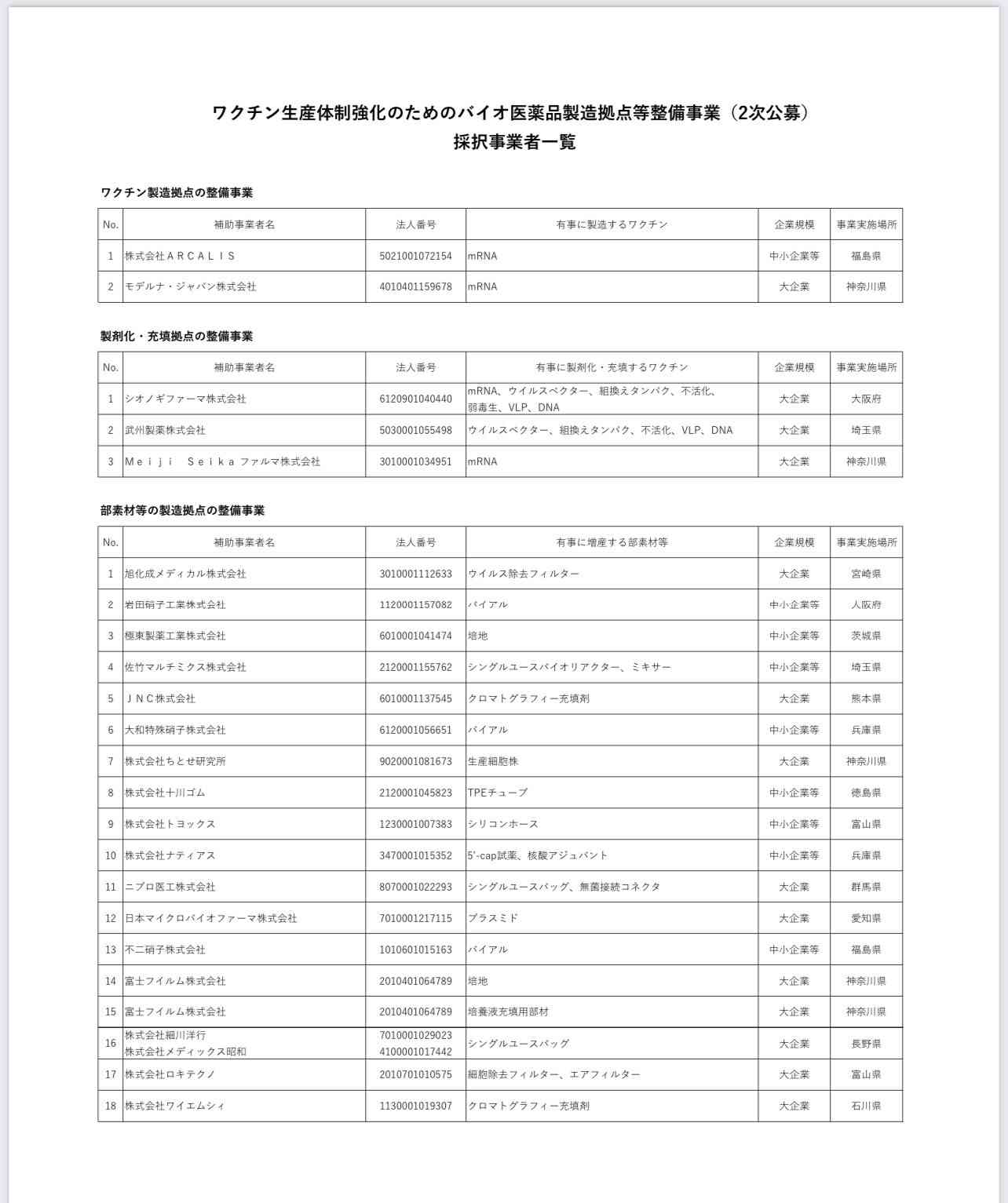 新型コロナ・インフル“同時流行”の中、アルコール消毒が効きにくい「プール熱」が“警報級”に拡大。要因と対策は？