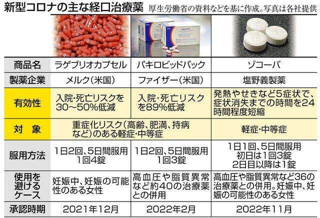 新型コロナ・インフル“同時流行”の中、アルコール消毒が効きにくい「プール熱」が“警報級”に拡大。要因と対策は？