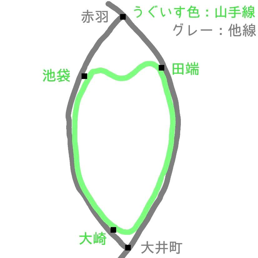 関西人が「山手線」を書いたら…「あるある」「自分もそう」先入観と実際とのギャップが話題に 一方関東人も…？