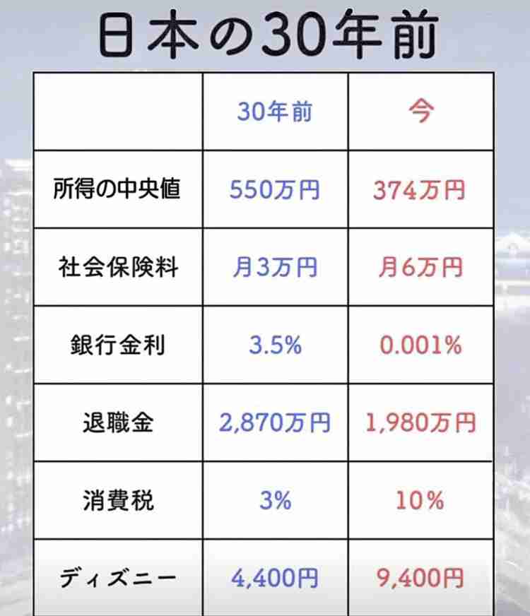 表立って言う女性は少ないが…｢高学歴｣｢高収入｣｢高身長｣のうち､昔より一層強化された