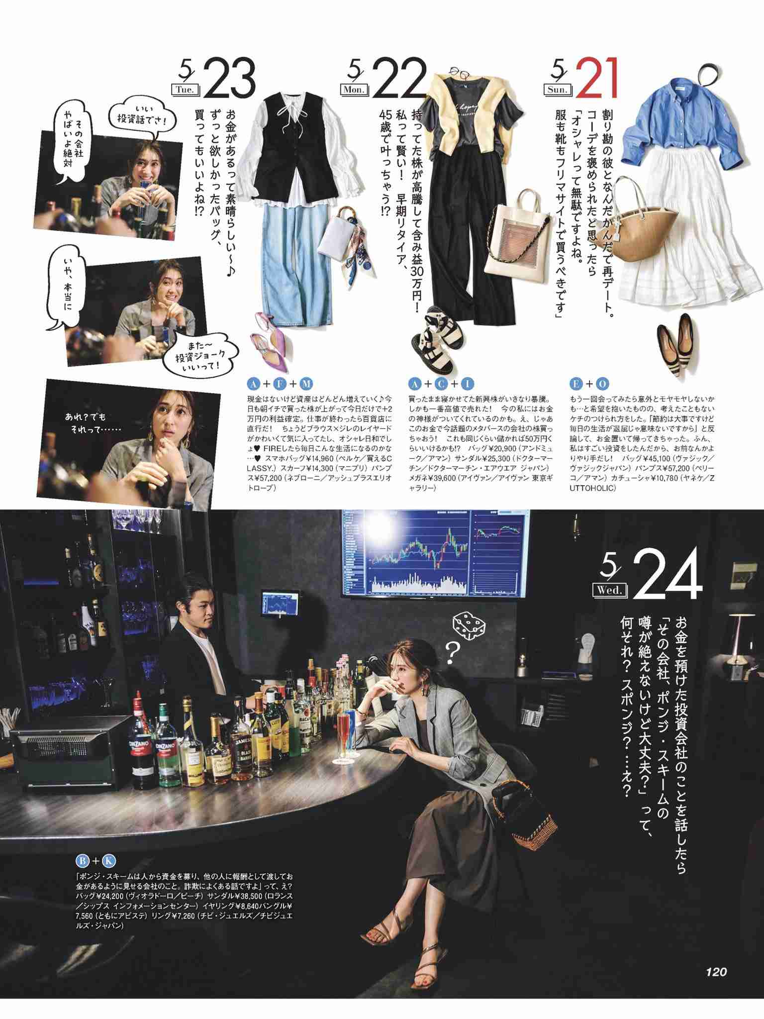 『CLASSY.』着回しコーデの設定を考えるトピ