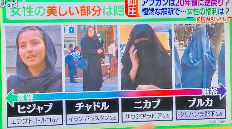 喪女の人普段どんな格好してますか?