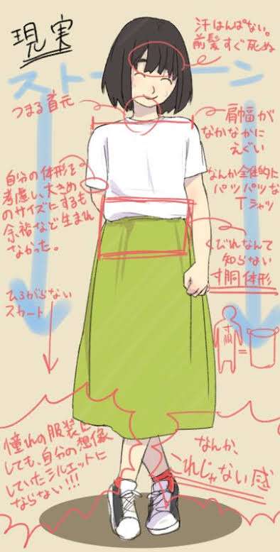 喪女の人普段どんな格好してますか?