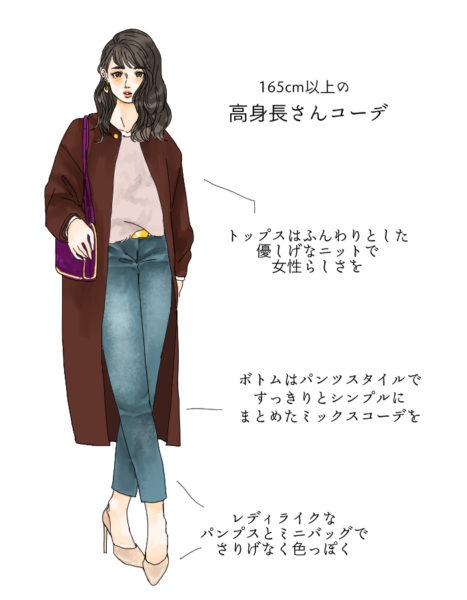 喪女の人普段どんな格好してますか?
