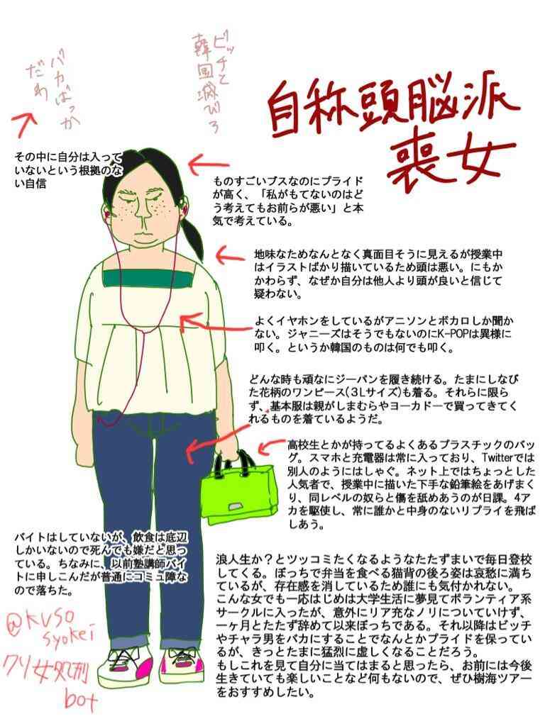 喪女の人普段どんな格好してますか?