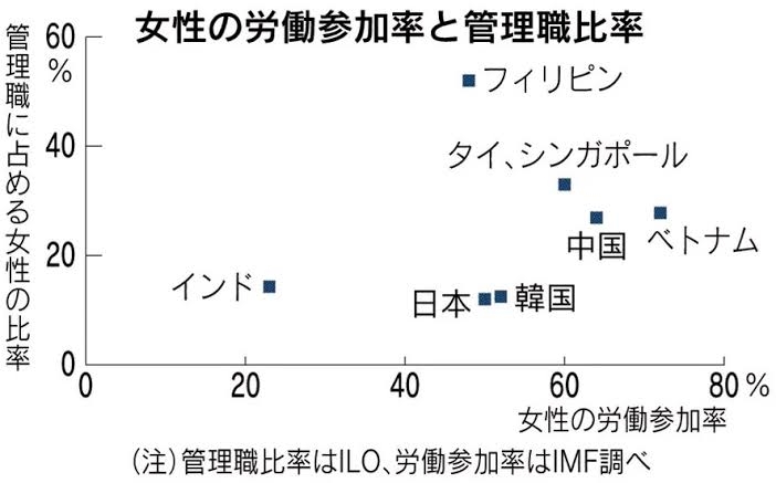 二郎系ラーメン店の「女子供用ラーメン」メニューが“差別的”と波紋…いっぽうで気遣いを指摘する声も