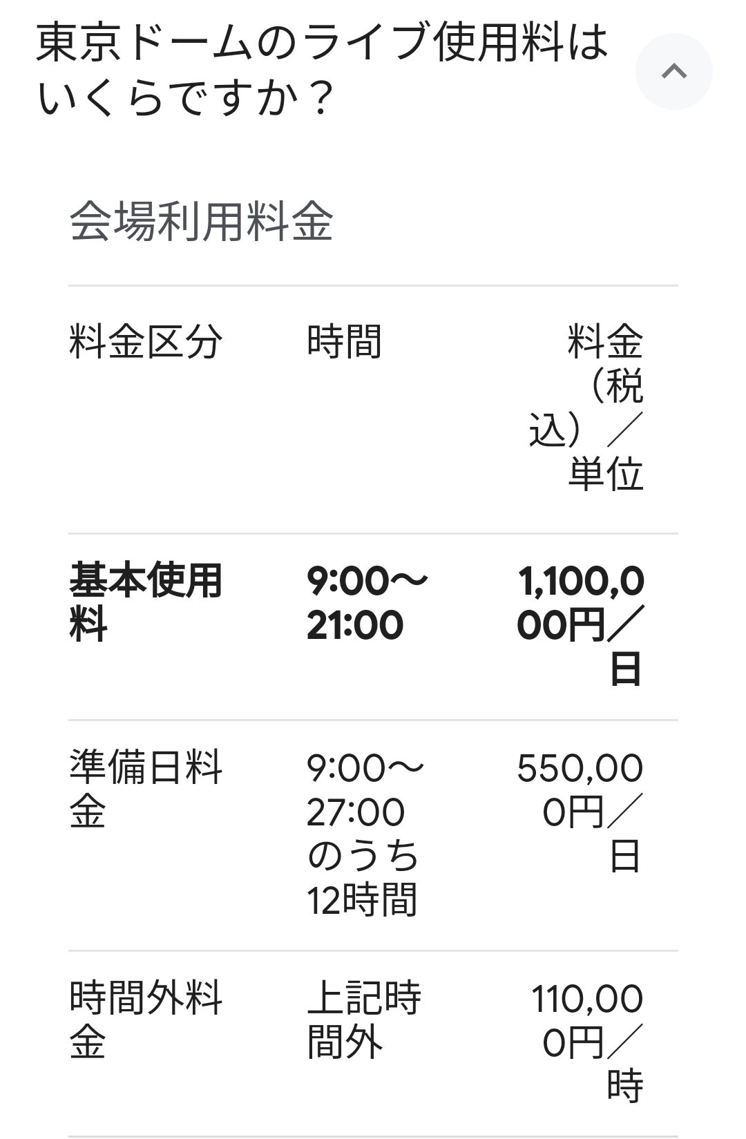 DJ社長、涙堪え訴え「助けてほしい」9月中に借金5億返済目指す