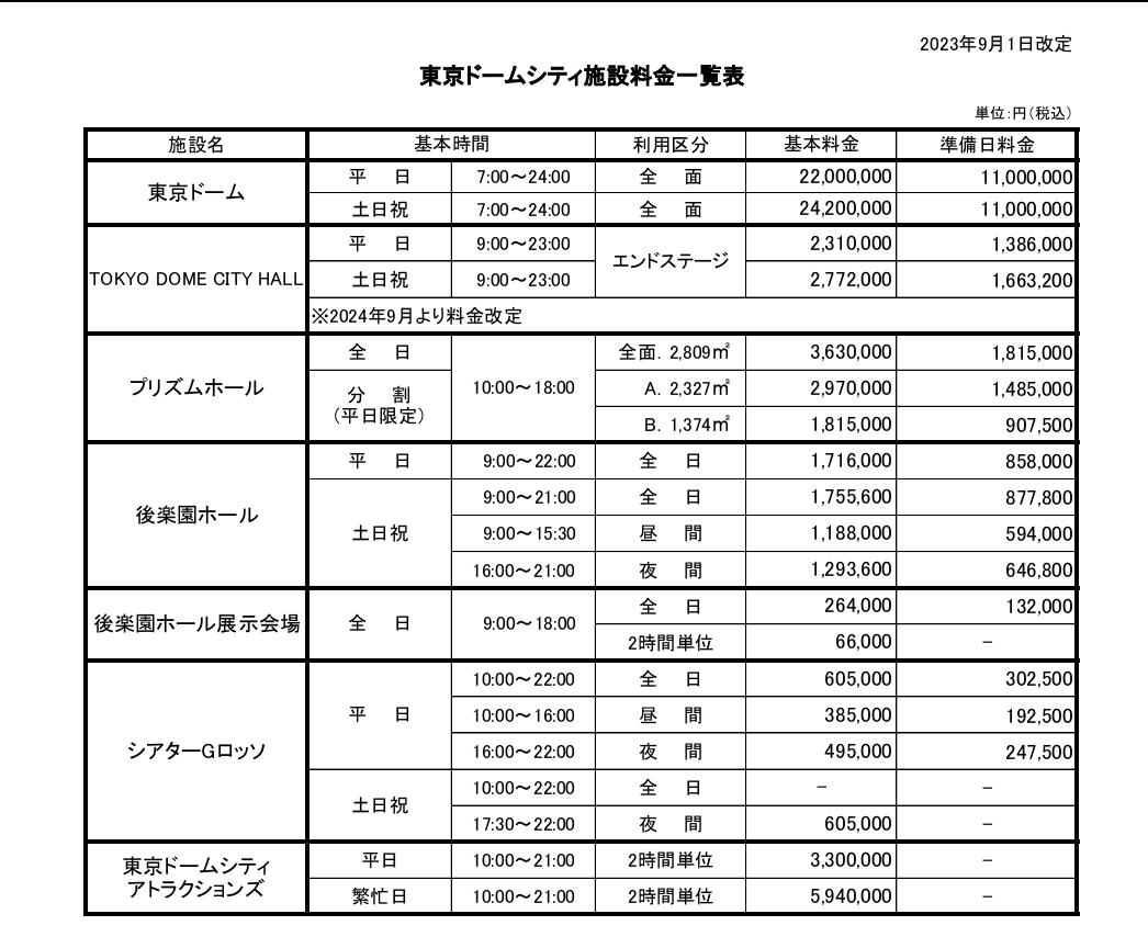 DJ社長、涙堪え訴え「助けてほしい」9月中に借金5億返済目指す